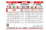 [欧国联] 乌克兰 VS 爱尔兰