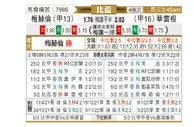 [比利时杯] 梅赫伦 VS 威尔郡
