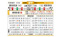 [德甲] 奥格斯堡 - 达姆施塔特