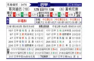 [巴西甲] 科里蒂巴 - 弗鲁米嫩塞