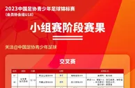 今天中国足协青少年足球锦标赛交叉赛各自进行，U18组展开4场对决