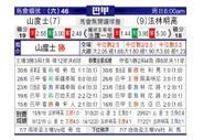 [巴西甲] 桑托斯 VS 弗拉门戈