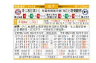 东方拆局(德甲)
