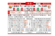 东方拆局(西盃)