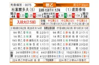 [德乙] 杜塞尔多夫 - 达姆施塔特