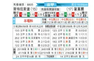 [法甲] 斯特拉斯堡 - 欧塞尔