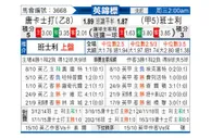 [英锦赛] 唐卡斯特 VS 巴恩斯利