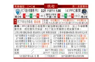 东方拆局(俄超)
