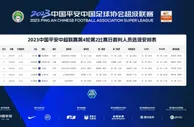 今日中超裁判安排：李海新主哨上海德比，王迪执法浙江vs蓉城