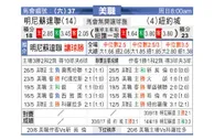[美职业] 明尼苏达联 VS 纽约城