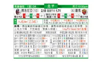 东方拆局(意甲)