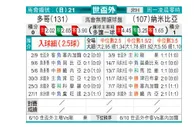 东方拆局(世非洲)
