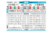 [阿甲] 萨尔米安杜 VS 圣洛伦索
