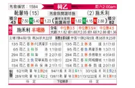 [荷乙] 赫尔蒙德 - 兹沃勒