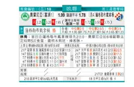 东方拆局()