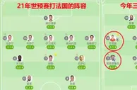 欧预赛：芬兰vs斯洛文尼亚，为何数据偏袒芬兰，明明客队更强？