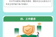 一图读懂《中国人民银行关于做好流动就业群体等个人银行账户服务工作的指导意见》