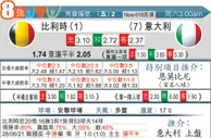 东方拆局(歐國盃)