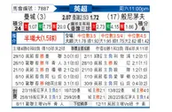 [英超] 曼城 - 伯恩茅斯