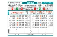 [中北美杯] 克雷塔罗 VS 新英格兰革命