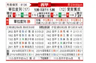 [西甲] 巴拉多利德 - 西班牙人
