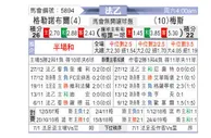 [法乙] 格勒诺布尔 VS 梅斯