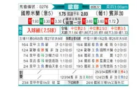[欧冠杯] 国际米兰 VS 本菲卡