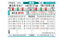 [欧冠杯] 顿涅茨克矿工 VS RB莱比锡
