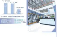建筑业加码全周期“减碳”