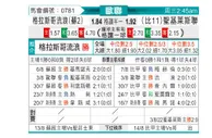 [欧冠杯] 格拉斯哥流浪者 VS 圣吉罗斯