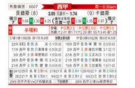 [西甲] 贝蒂斯 - 加的斯