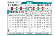 [欧冠杯] 圣吉罗斯 VS 格拉斯哥流浪者