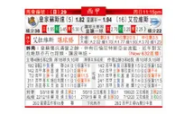 东方拆局(西甲)