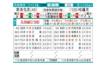 [欧国联] 斯洛伐克 VS 哈萨克斯坦