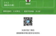 米兰vs国米首发身价对比：3亿欧vs3.3亿欧，国米平均年龄近30岁