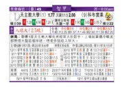 东方拆局(智甲)