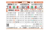 [欧国联] 塞尔维亚 VS 斯洛文尼亚