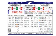 [巴西甲] 弗拉门戈 VS 奎尔巴