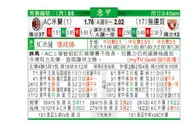 东方拆局(意甲)