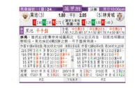 东方拆局(英甲)