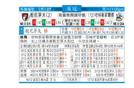东方拆局(英冠)