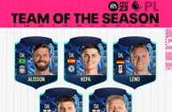 FIFA23英超最佳阵门将5人候选：阿利森、凯帕领衔，德赫亚无缘