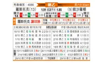 [德乙] 罗斯托克 VS 凯泽斯劳滕