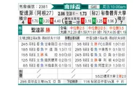 [南球杯] 圣塔菲 VS 秘鲁体育大学