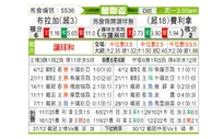 [葡联杯] 布拉加 VS 费雷拉