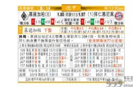 东方拆局(德甲)