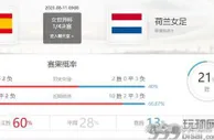 8月11日西班牙女足vs荷兰女足前瞻：橙色母狮难胜西甲战舰！