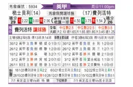 [英甲] 什鲁斯伯里 - 弗利特伍德