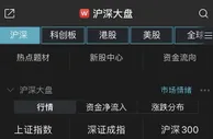 两市分化沪指收跌0.51% 汽车板块逆市领涨