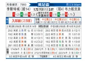 [英足总杯] 莱切斯特城 VS 布莱克本